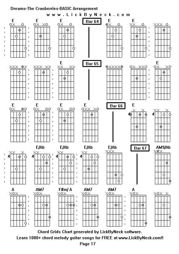 Chord Grids Chart of chord melody fingerstyle guitar song-Dreams-The Cranberries-BASIC Arrangement,generated by LickByNeck software.